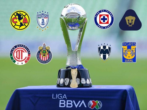 Liga MX fechas y horarios de cuartos de final 