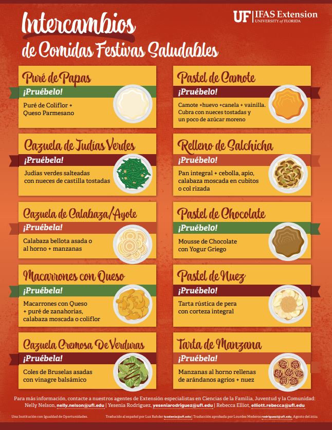 comida5