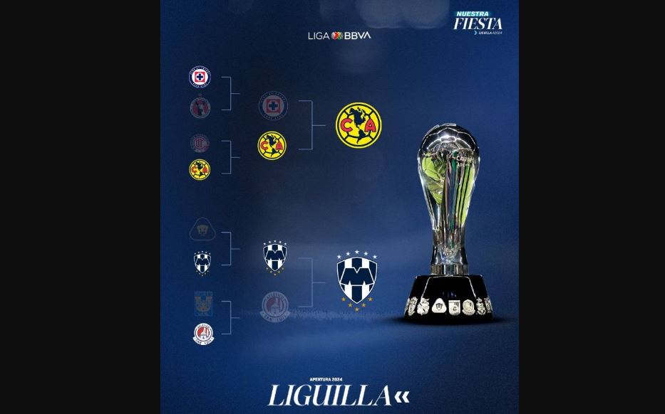 América jugará la Final de Ida en Puebla: Estadio Cuauhtémoc confirmado