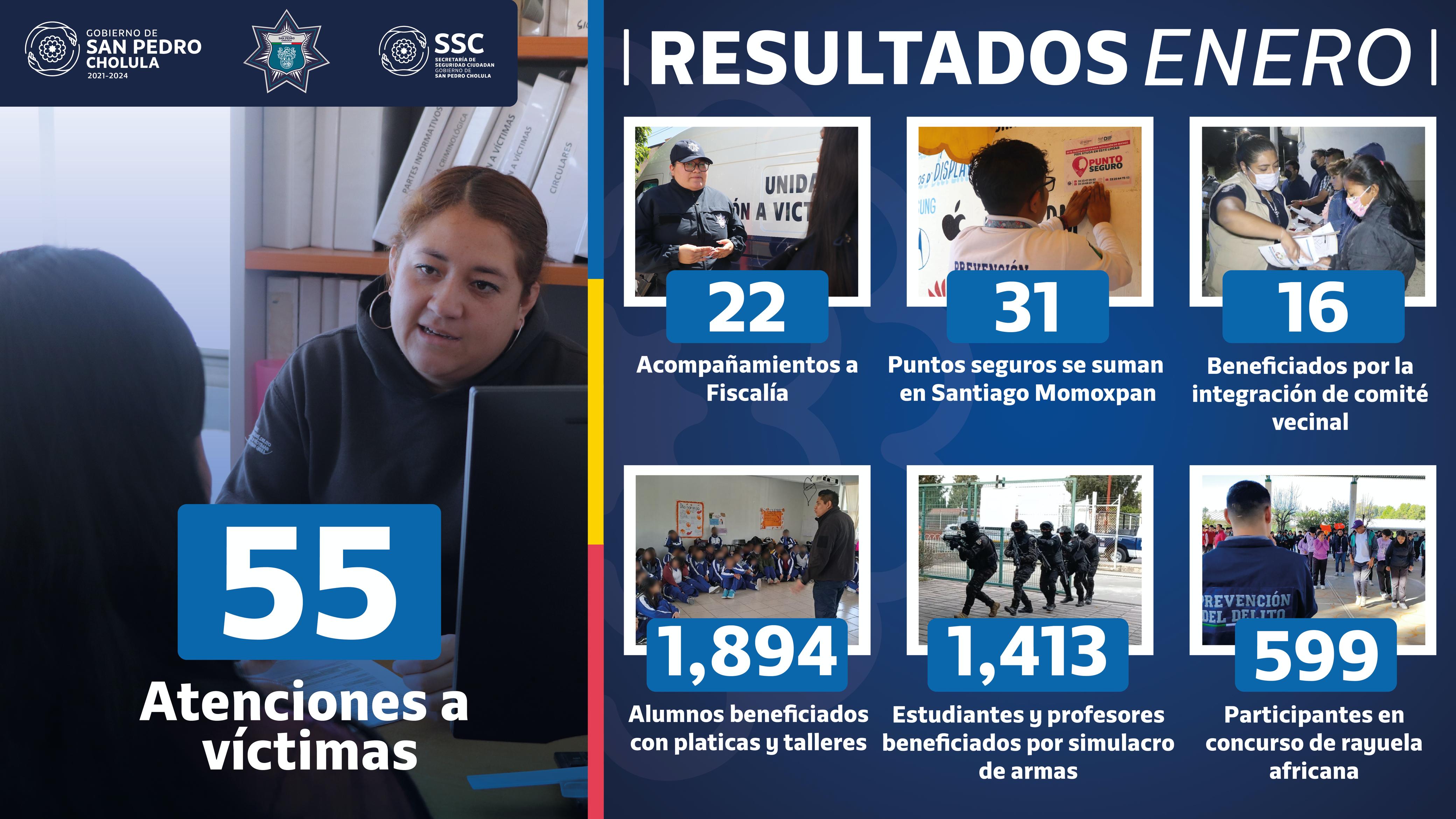 Policía de San Pedro Cholula detiene a 246 personas y recupera 5 vehículos con reporte de robo 