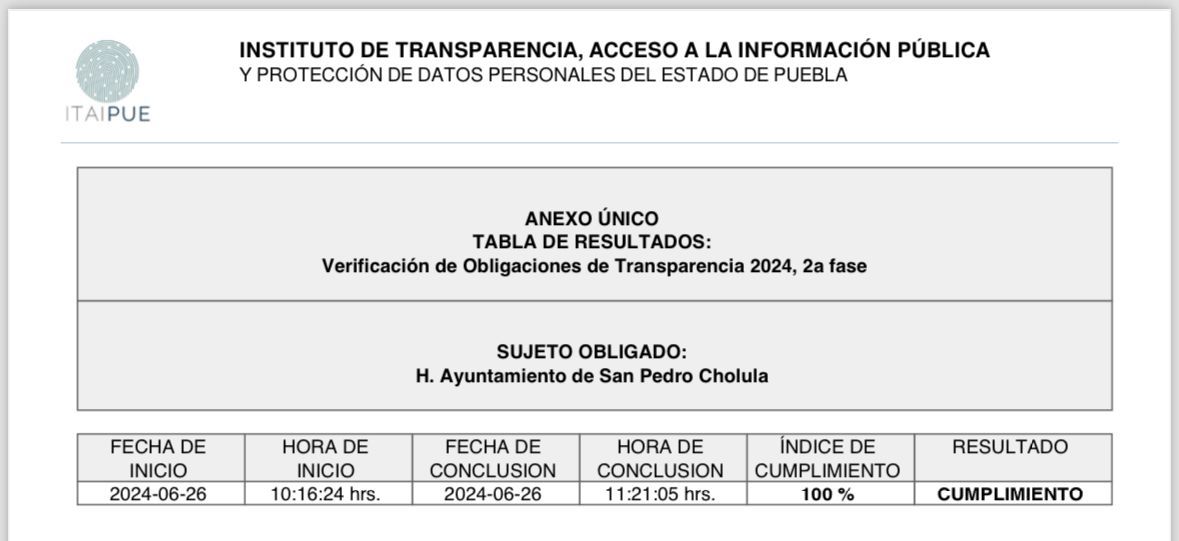 Gobierno de San Pedro Cholula cierra administración con 100% de calificación en transparencia