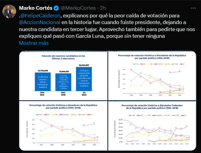 captura de pantalla 2024 07 02 164458