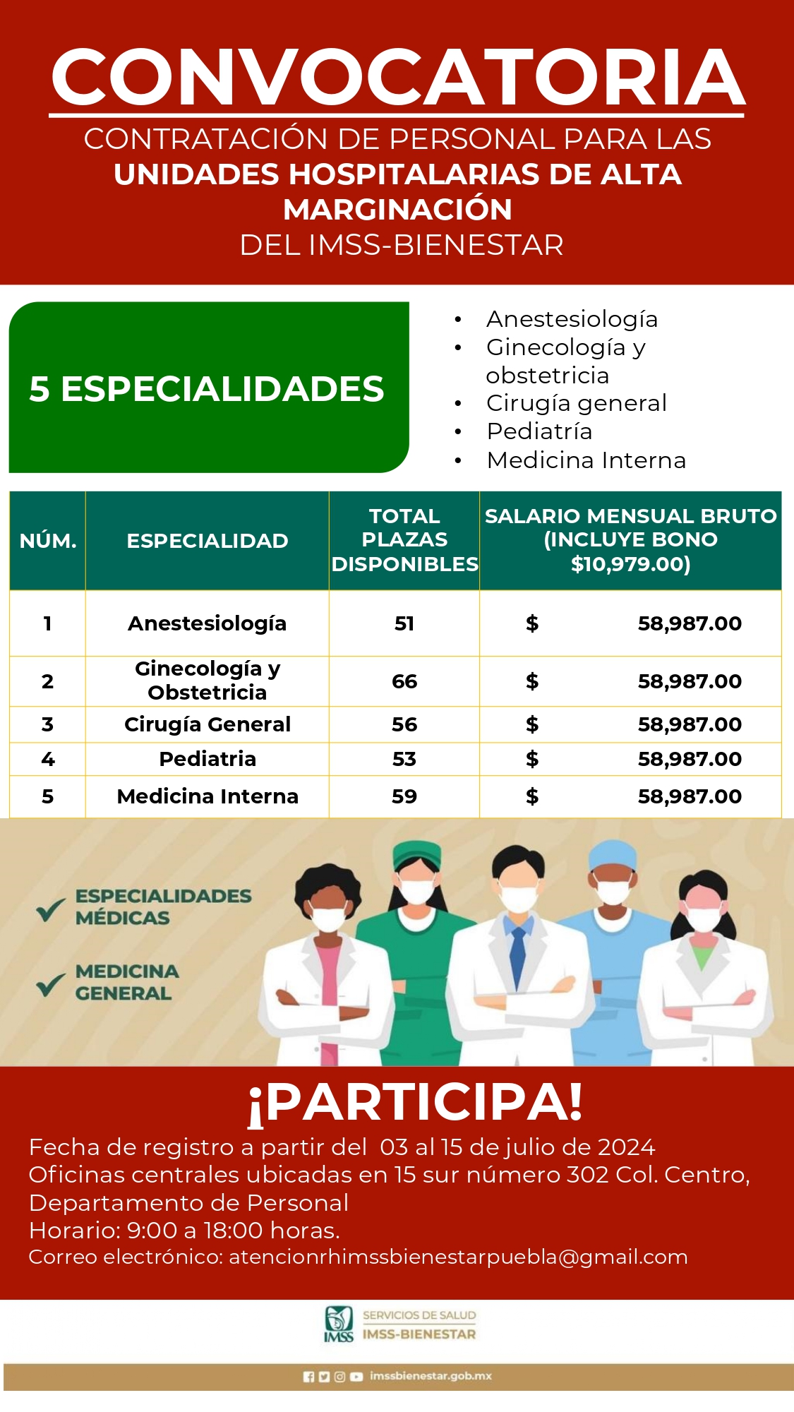 imss bienestar1
