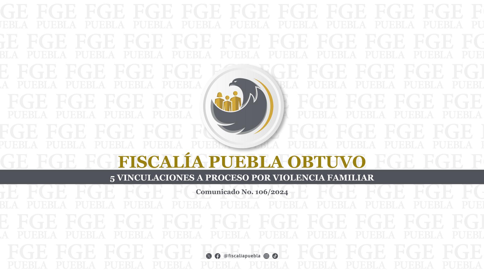 Violencia familiar