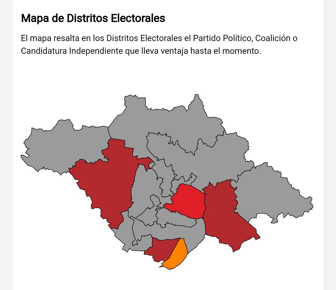 Exdiputados locales de Tlaxcala logran reelección: acapara coalición oficialista 12 escaños