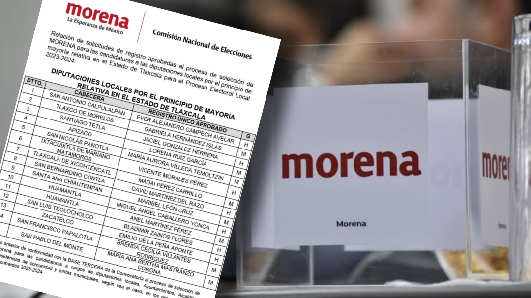 Morena Tlaxcala da a conocer a candidatos por diputaciones locales