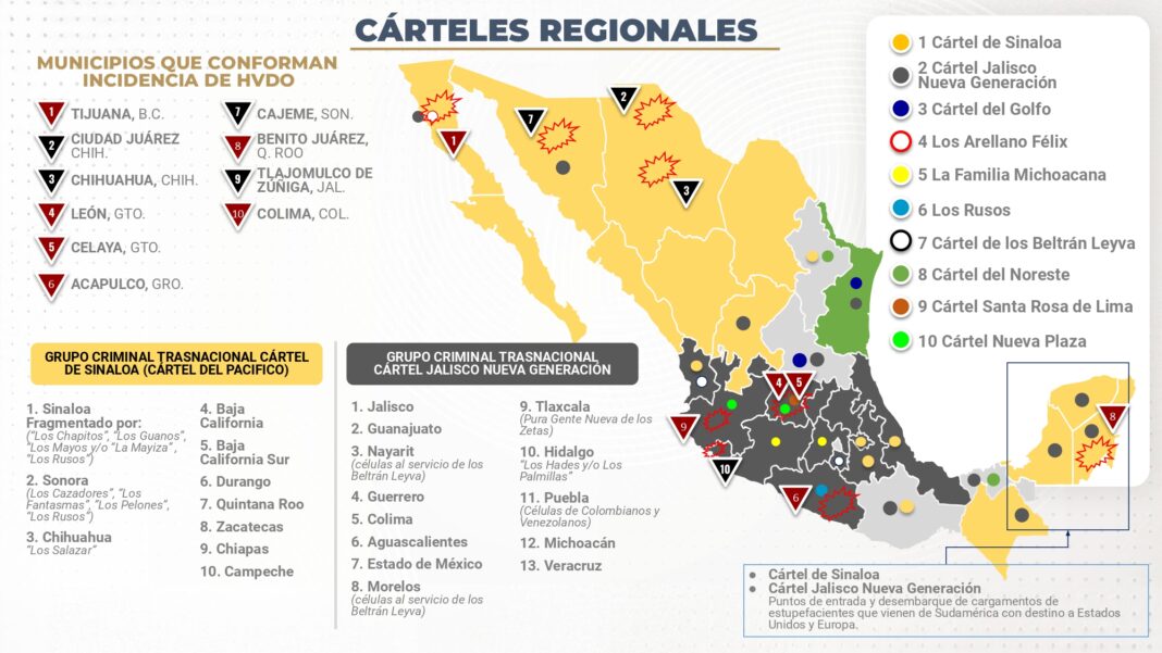 Reconoce estrategia de Claudia Sheinbaum presencia de Cárteles en Tlaxcala