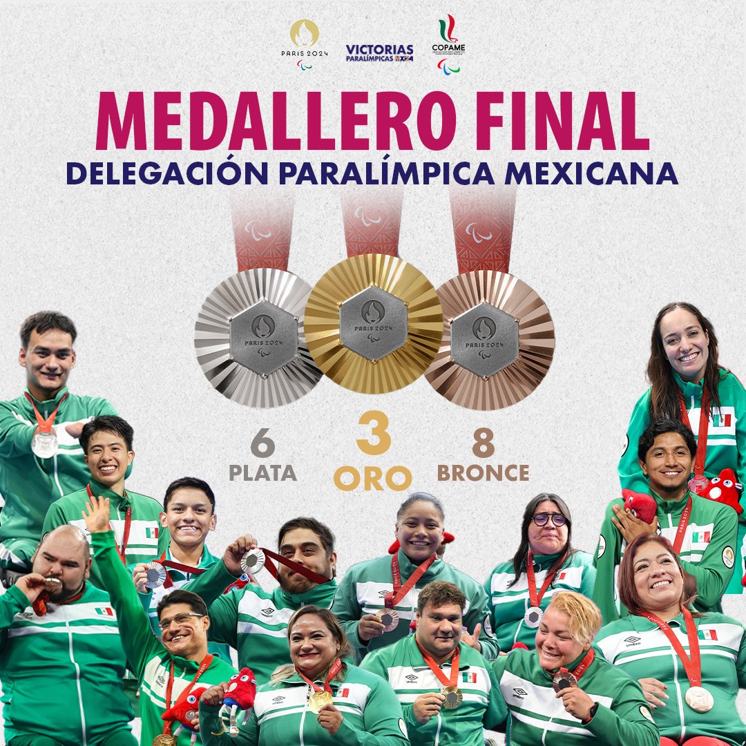 AMLO elogia a la delegación mexicana de los Paralímpicos de París 2024