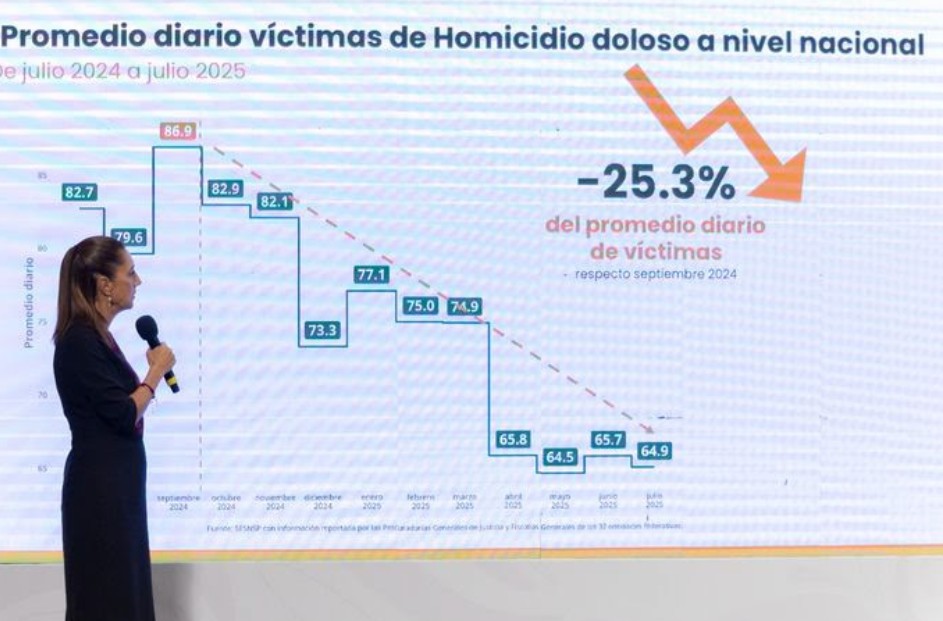 Reducción del robo en carreteras