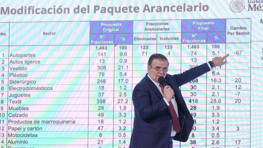 Aranceles para cuidar empleos y no para cobrar más