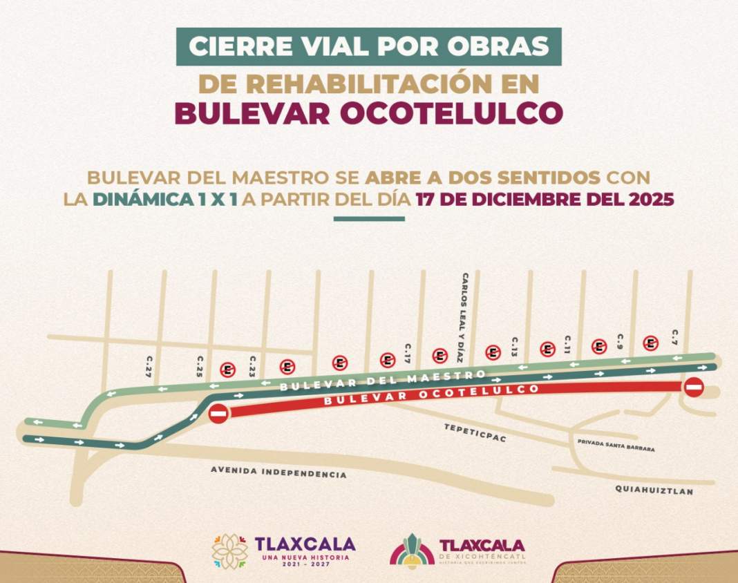 Bulevar del Maestro cambia a doble sentido por obras clave en Tlaxcala