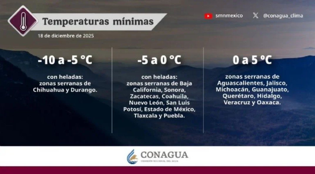 Panorama general del clima en México hoy 18 de diciembre