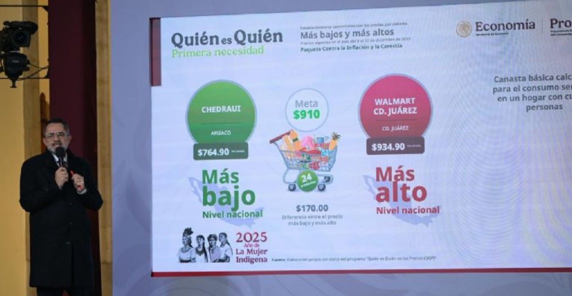 Precio de la gasolina regular se mantiene estable en México