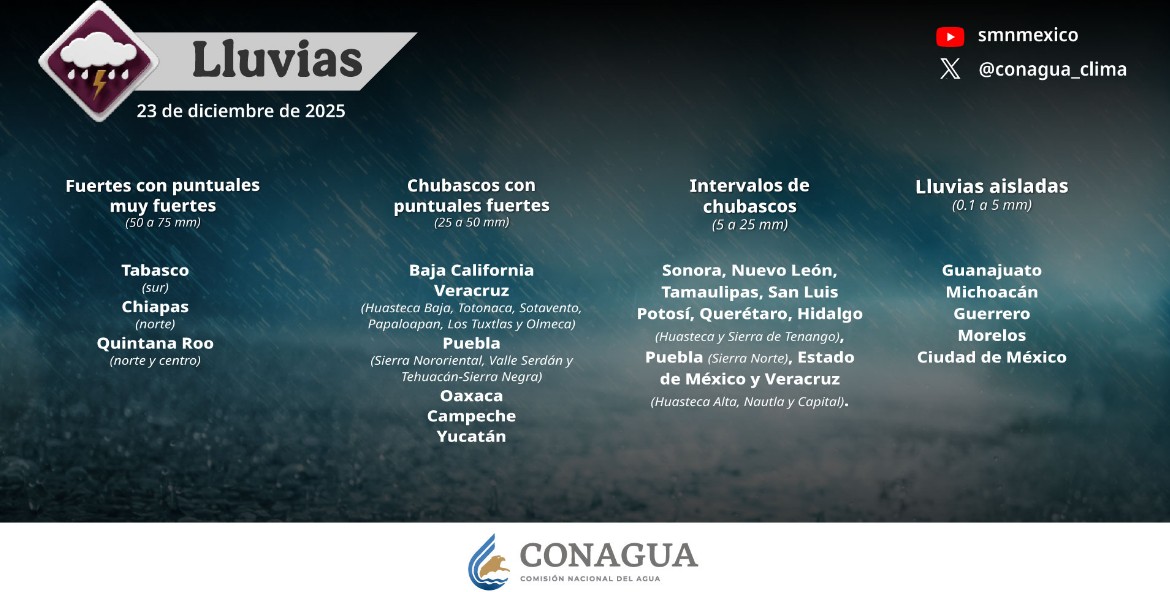 Panorama general del clima en México hoy 23 de diciembre