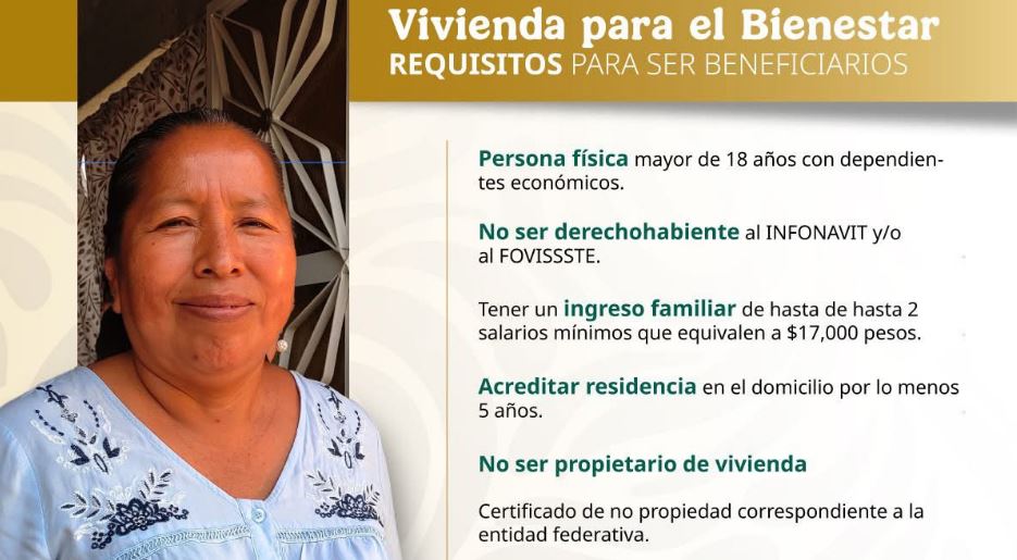 Vivienda del Bienestar: así puedes acceder a una casa con opción a compra