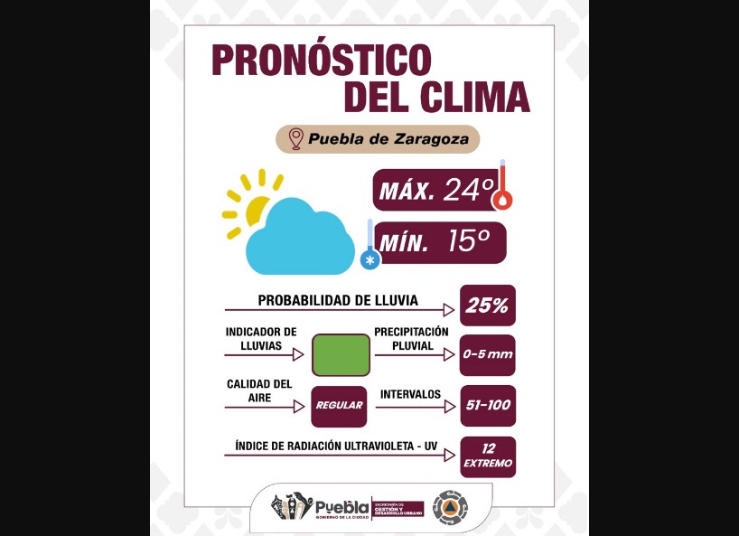 Clima estable, ideal para actividades al aire libre