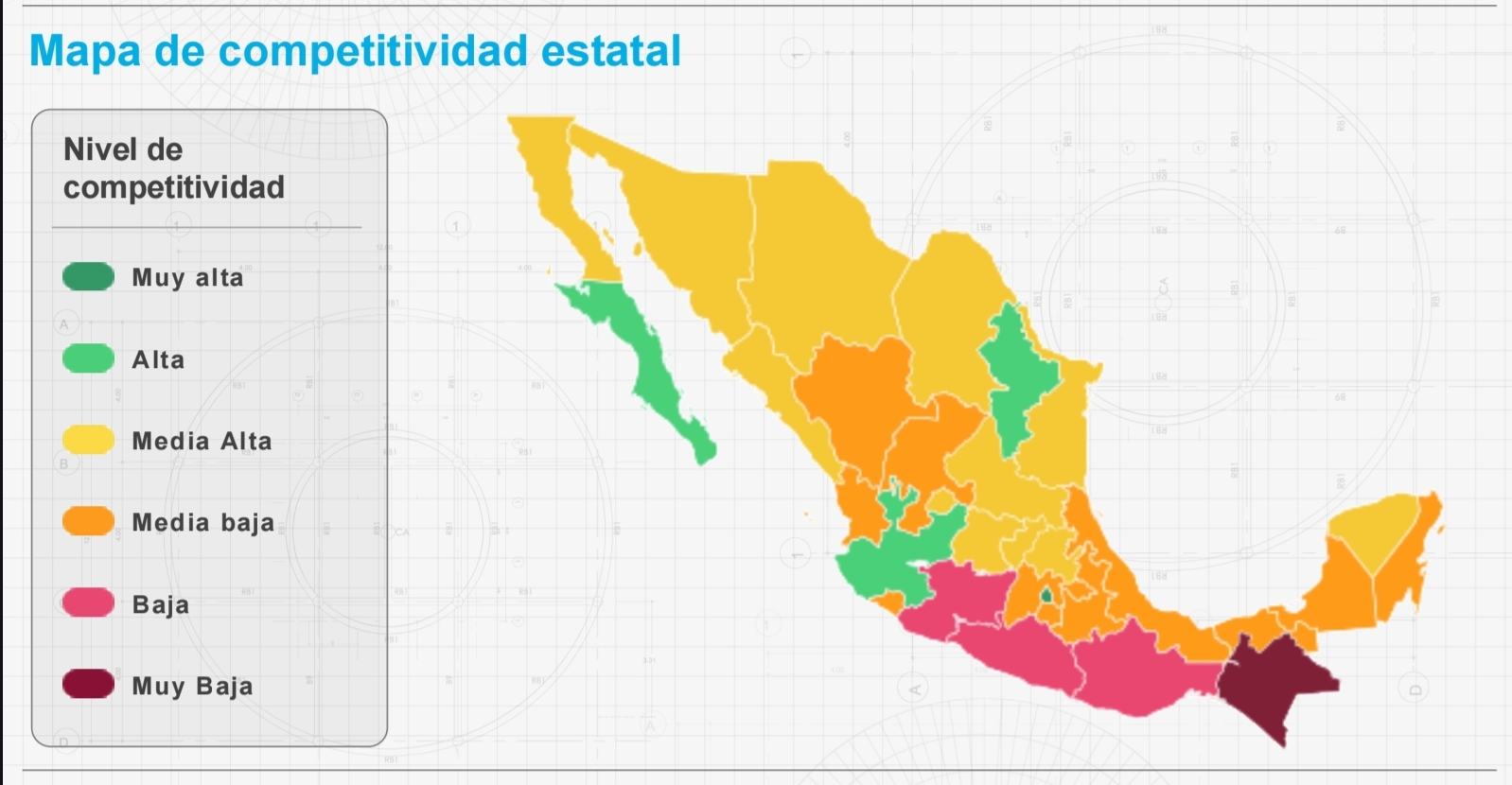 Mejora Tlaxcala en Índice de Competitividad Estatal del IMCO, pero no entra al top 10