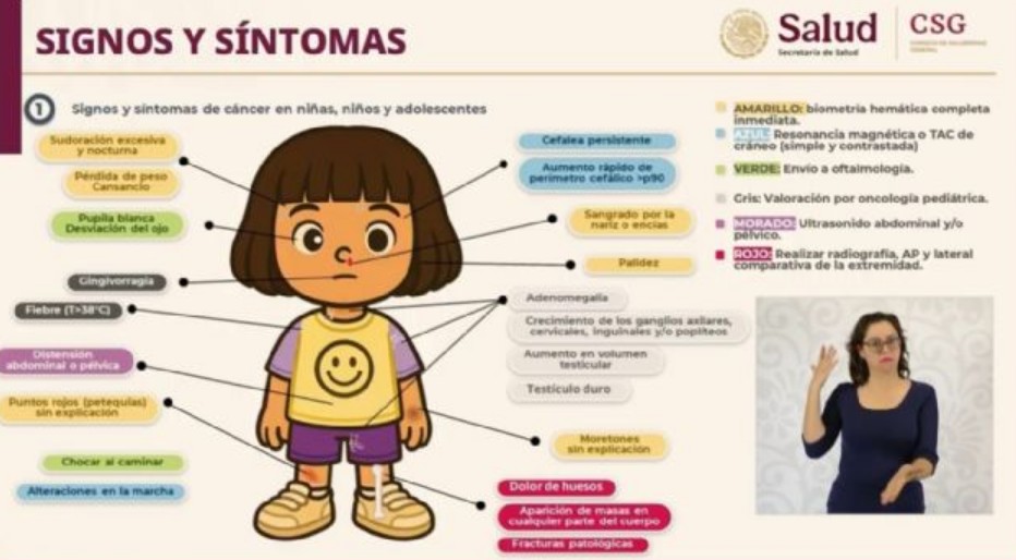 Presentan protocolo nacional para detectar cáncer infantil a tiempo