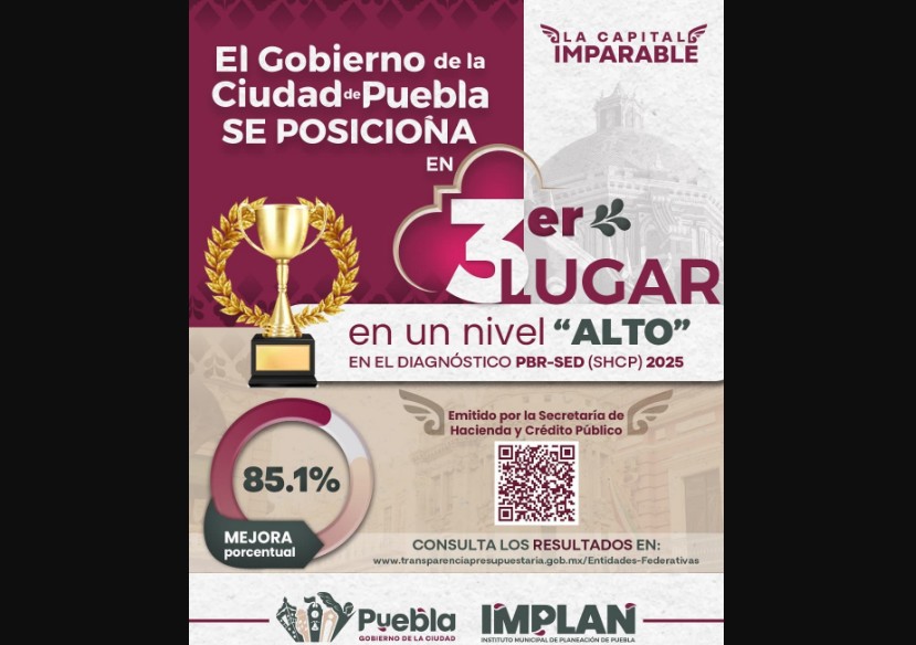 Puebla capital mejora su calificación y se ubica entre los mejores municipios del país