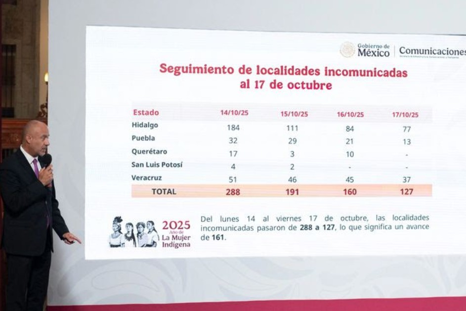 Avanza la reconexión de comunidades afectadas por lluvias