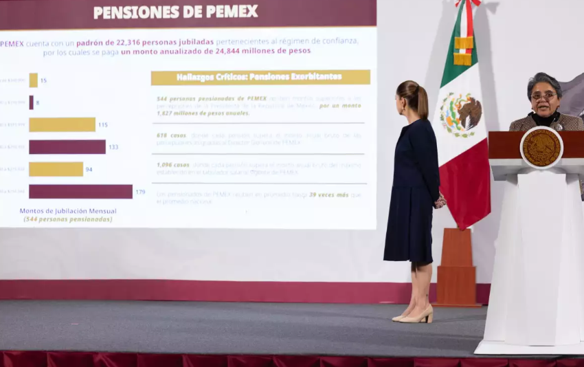 Sheinbaum impulsa reforma para limitar pensiones millonarias en México