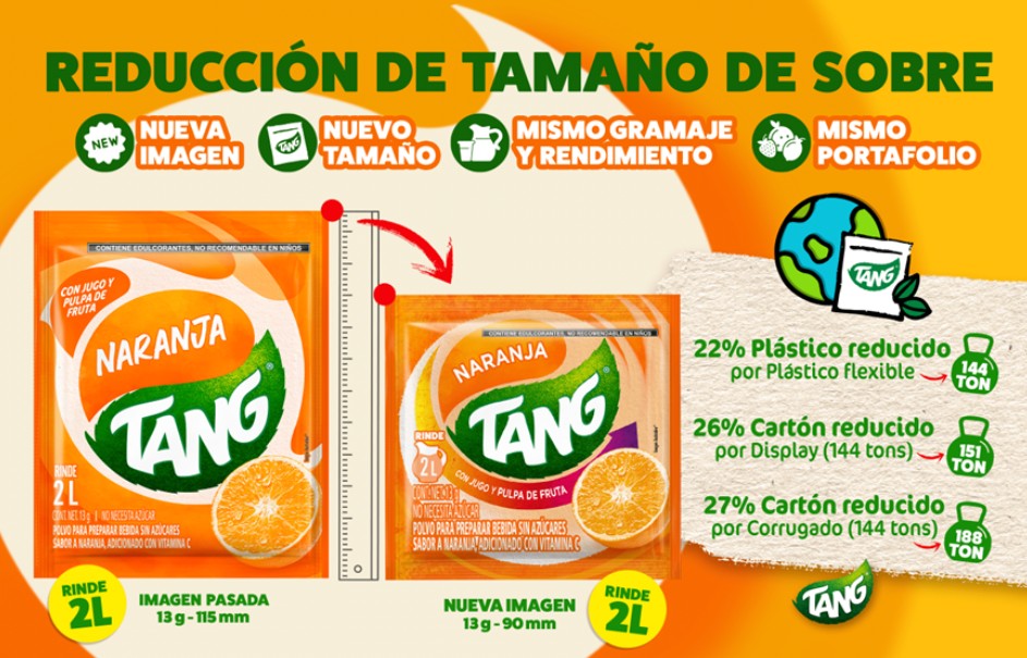 Reducción de residuos y sostenibilidad