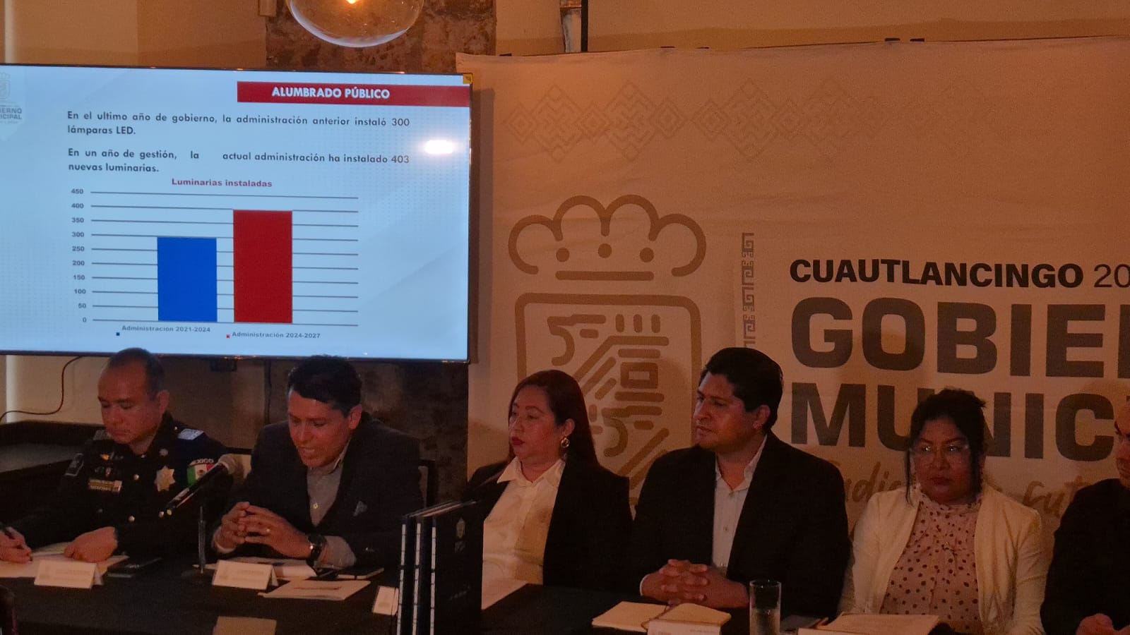 Cuautlancingo reporta avances en infraestructura, seguridad y desarrollo económico en primer año de gestión