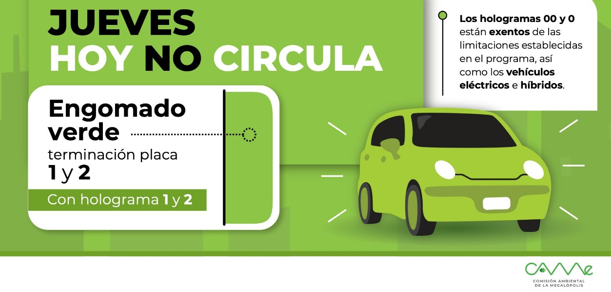 Hoy No Circula hoy: qué pasó y a quién afecta