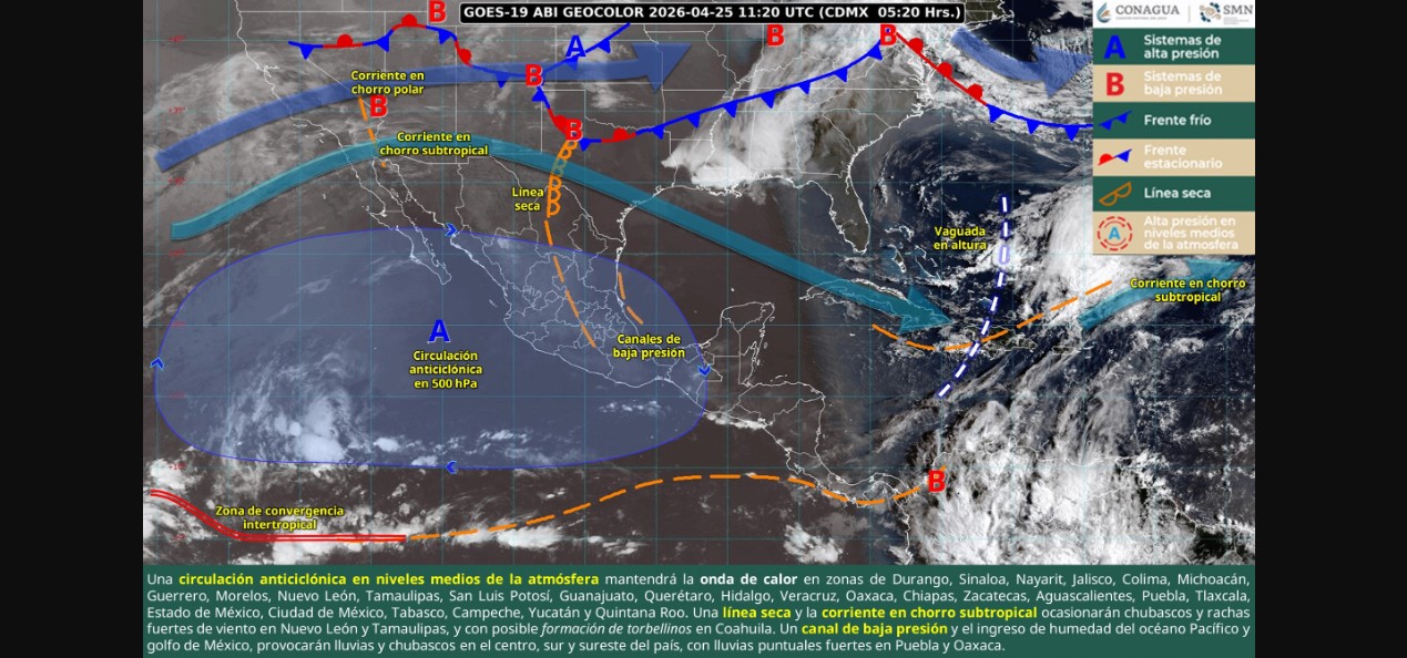 Clima hoy en México: qué pasa y por qué importa