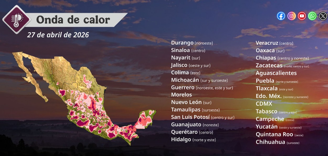 México enfrenta calor intenso, lluvias y rachas de viento este lunes