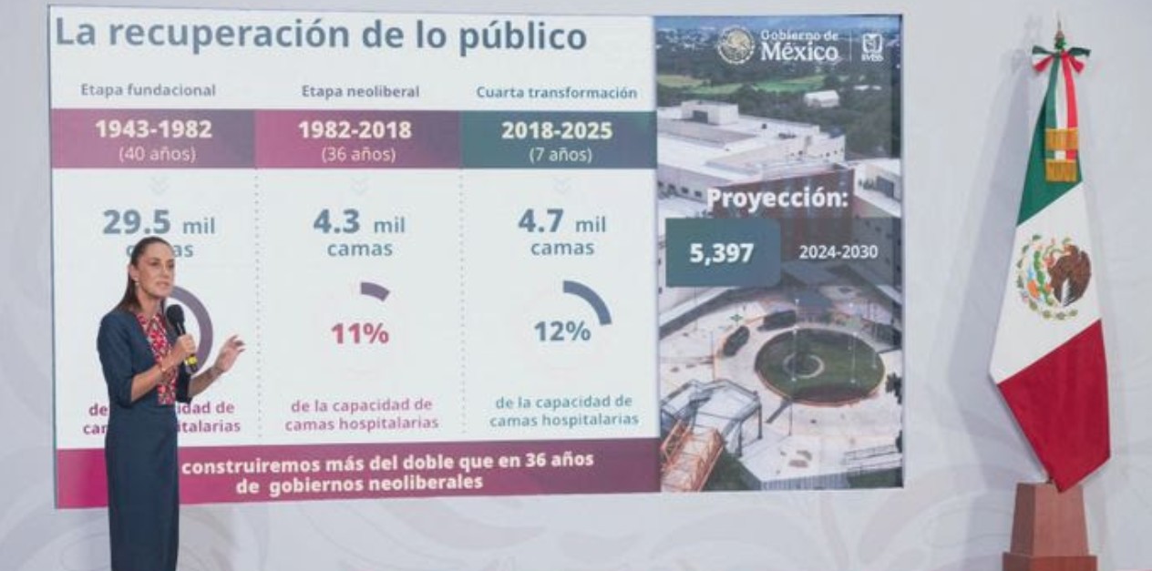 México arranca 2026 con más empleos y nuevo récord laboral