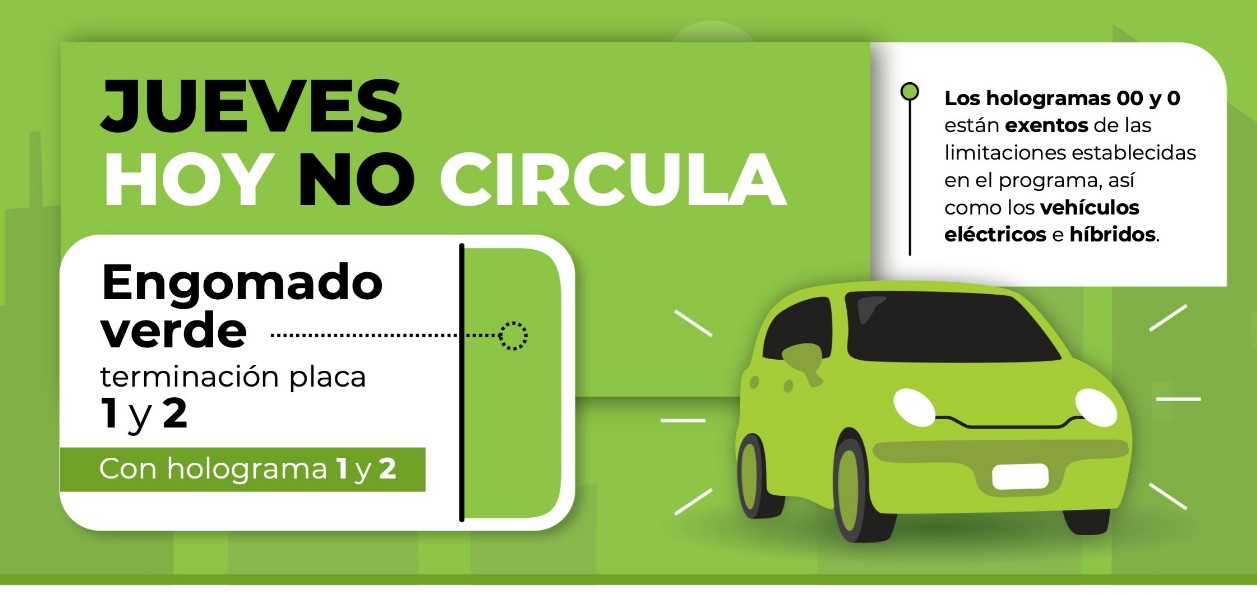 Qué pasó y por qué importa este Jueves Santo