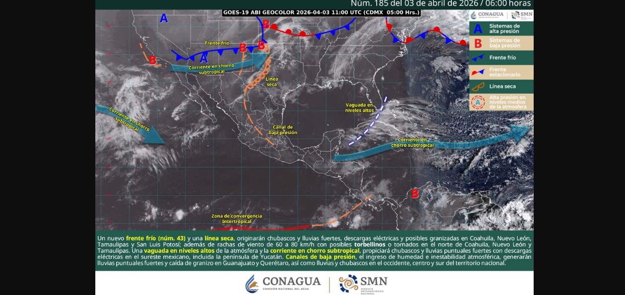 Qué está pasando y por qué importa