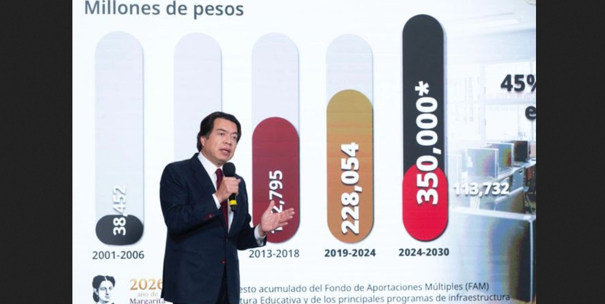 Educación pública como eje del desarrollo