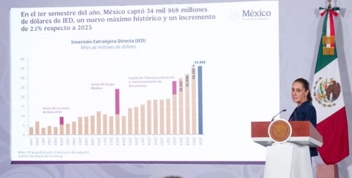 Claudia Sheinbaum durante la conferencia matutina.