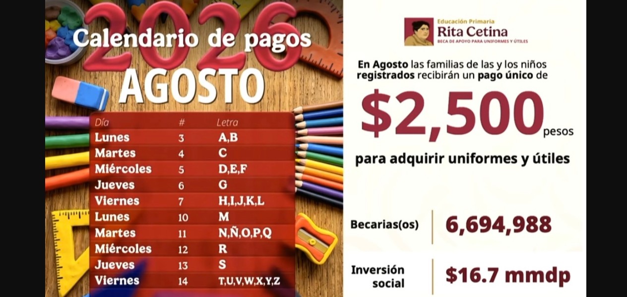 Tarjeta del Banco del Bienestar para el pago de la Beca Rita Cetina.