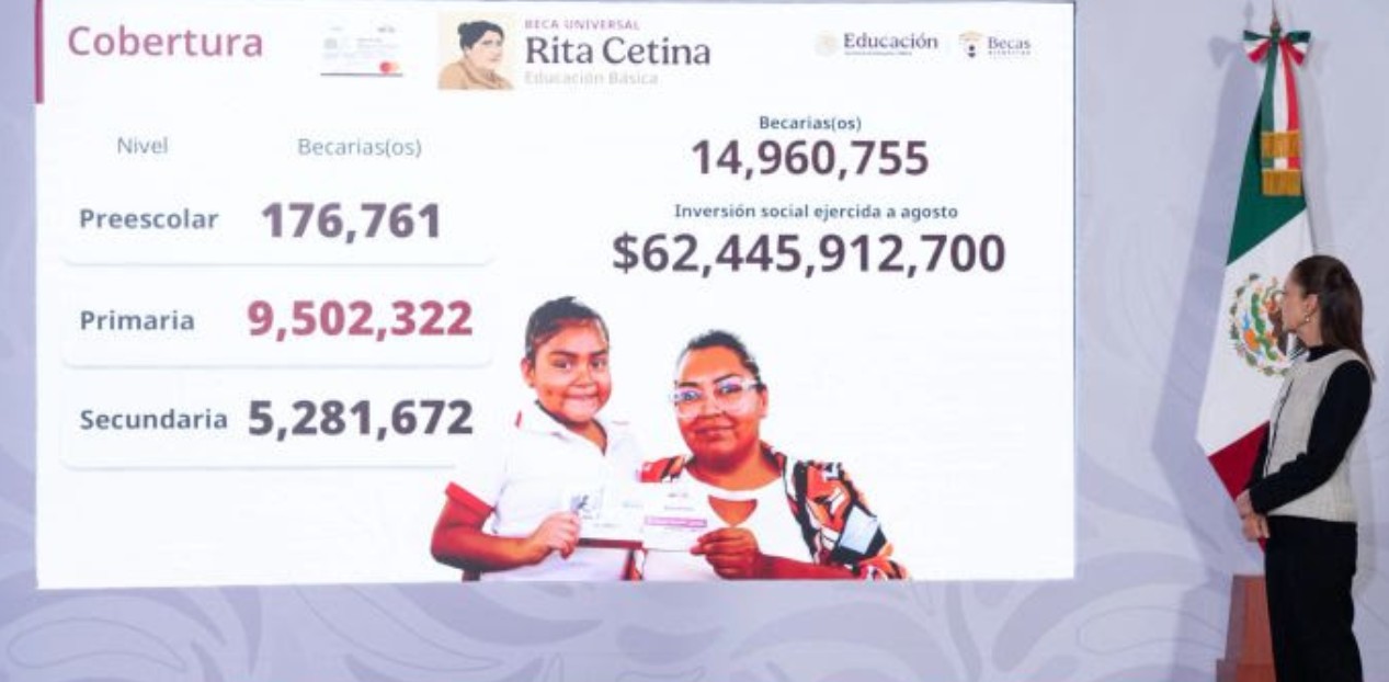 Presidenta Claudia Sheinbaum anuncia el inicio de pagos de la Beca Rita Cetina.