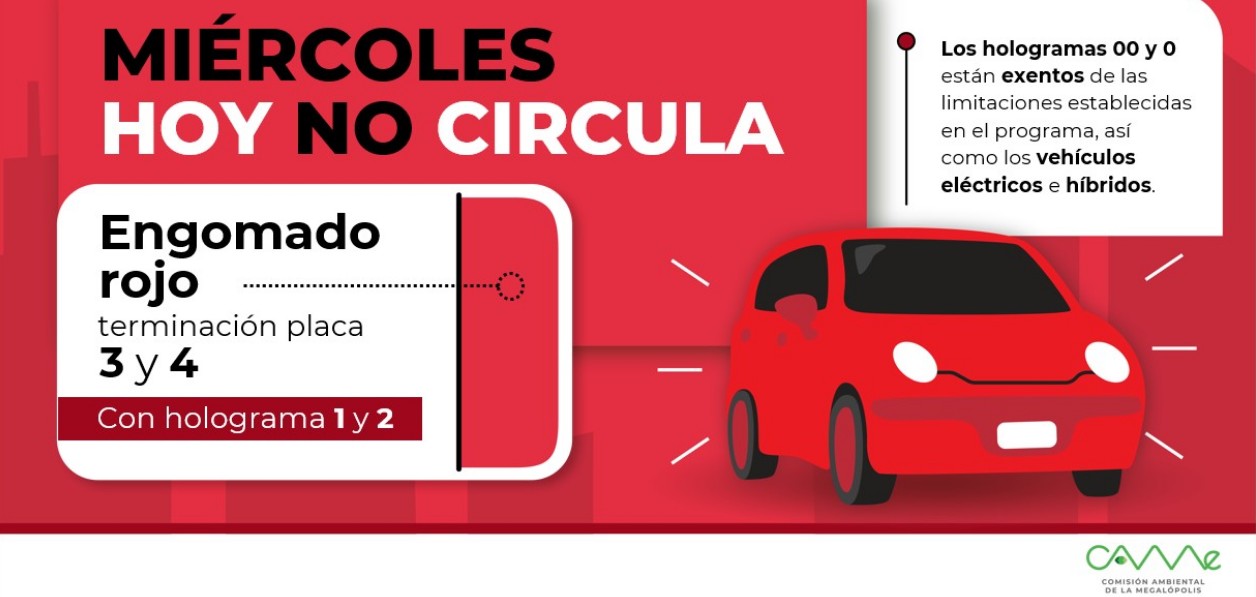 circulamiercoles
