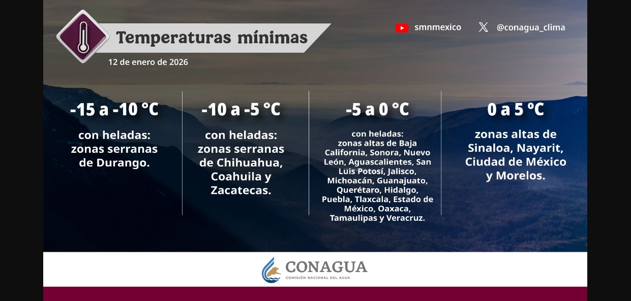Frente frío 27 y tormenta invernal impactan el clima en México