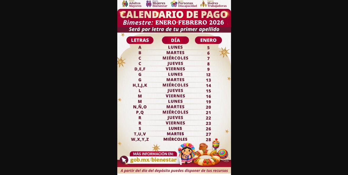 Aumento confirmado en la Pensión Bienestar para 2026