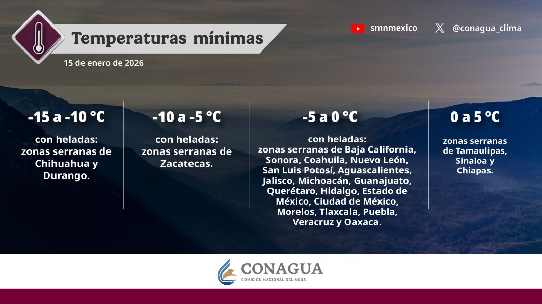 Así estará el clima en México este jueves 15 de enero