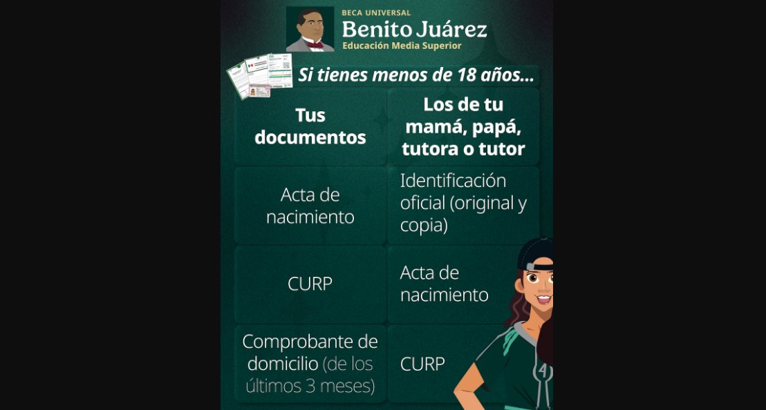 La Beca Benito Juárez 2026 sigue apoyando a estudiantes de preparatoria