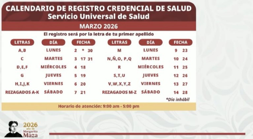 Inicia el registro de la Credencial del Servicio Universal de Salud