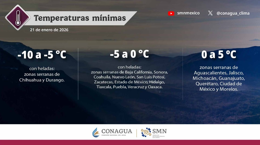 clima2