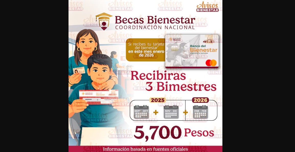 Beca Rita Cetina 2026: apoyo clave para estudiantes de secundaria