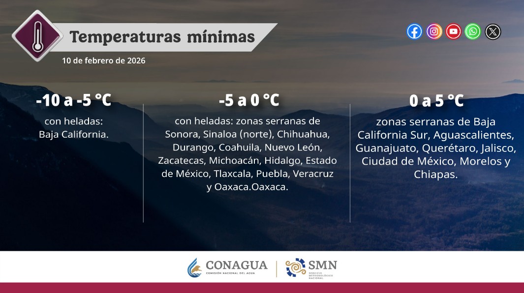 Lluvias fuertes, nieve y riesgo por condiciones severas