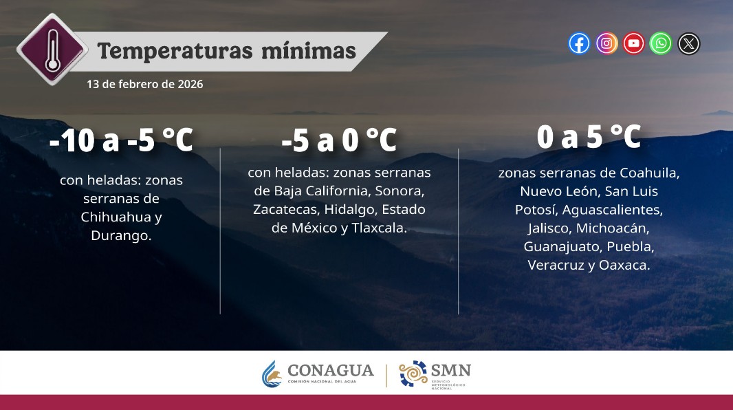 Frente frío 34 provoca lluvias, nieve y fuertes vientos