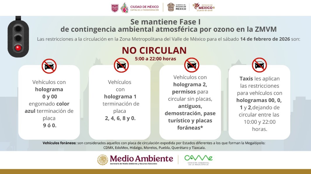 Sigue la contingencia ambiental y aplican nuevas restricciones