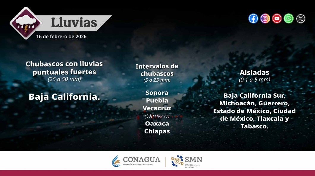 Lluvias fuertes, viento intenso y posible nieve en el norte