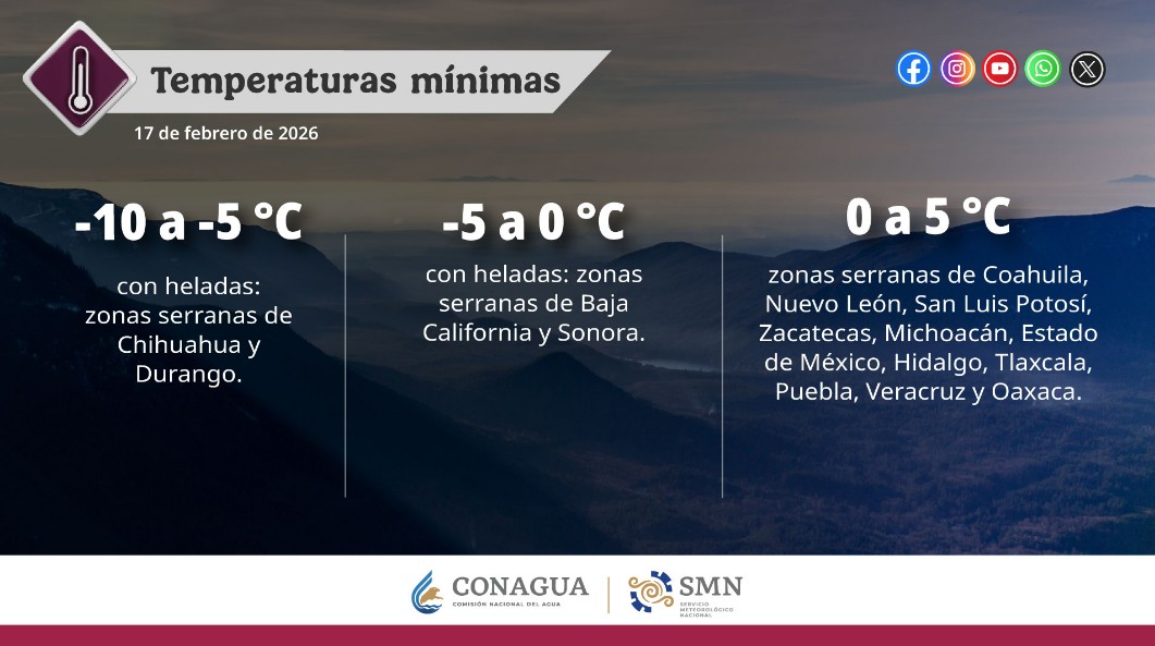 Lluvias fuertes, nieve y frente frío 35 impactan el norte